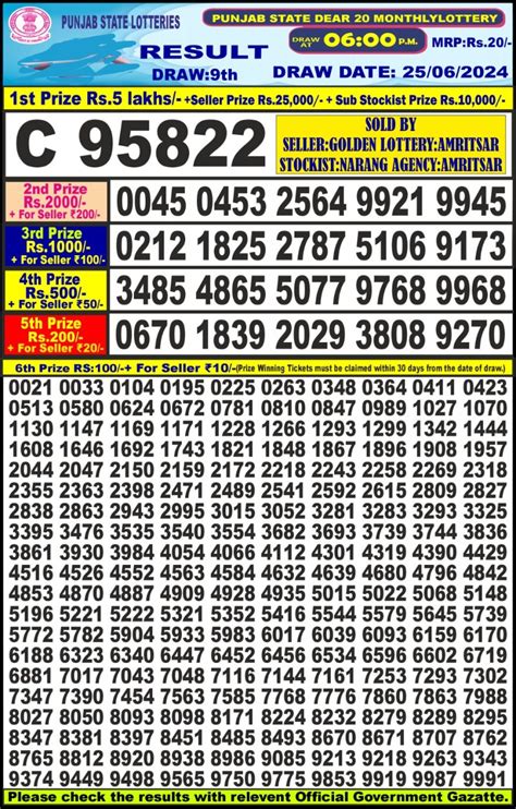 punjab state dear 20 lottery result today 6pm online|Punjab State Lotteries.